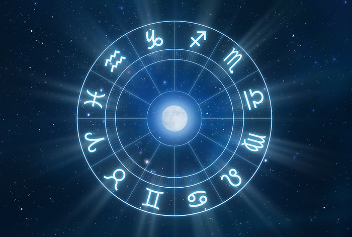 Өнөөдрийн зурхай